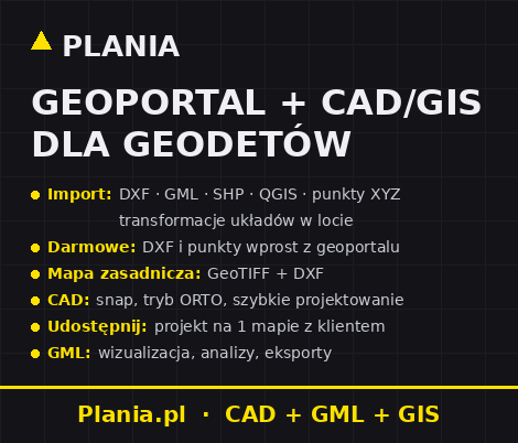 Plania - geoportal i CAD online dla geodetów: przeglądarka GML, import DXF/SHP/QGIS, mapa zasadnicza GeoTIFF i DXF, eksport i transformacje PUWG